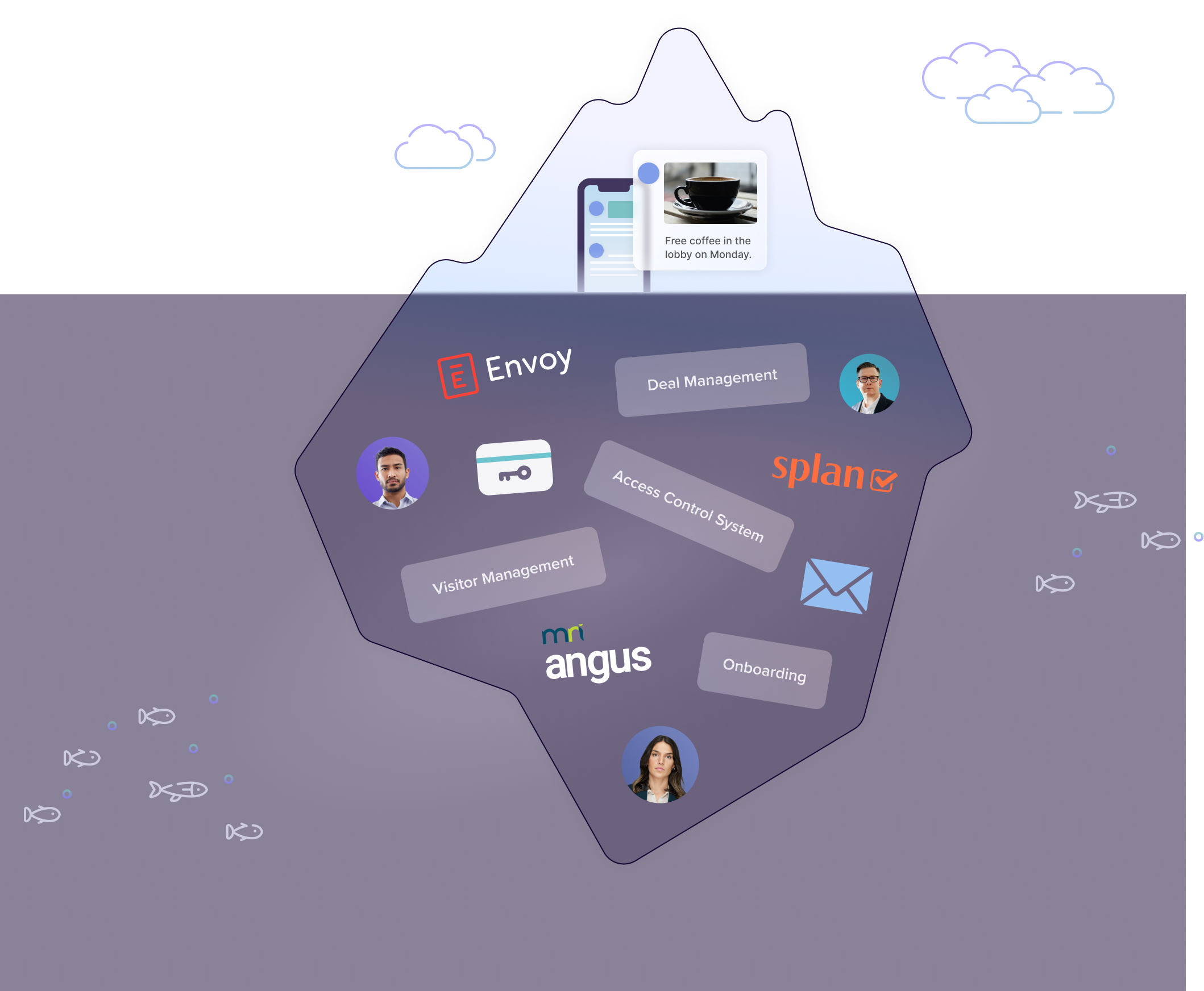 How many <span>proptech line items</span> are in your budget?