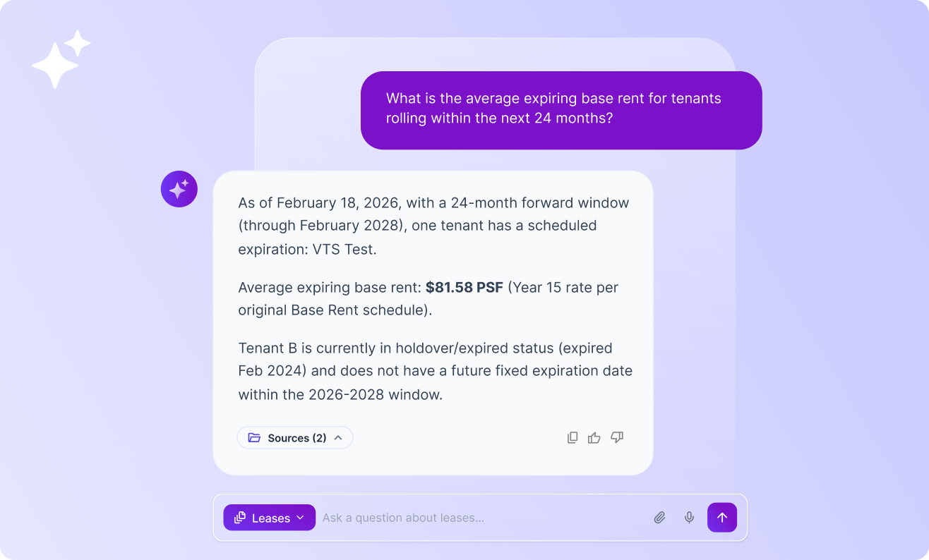 Asset Intelligence