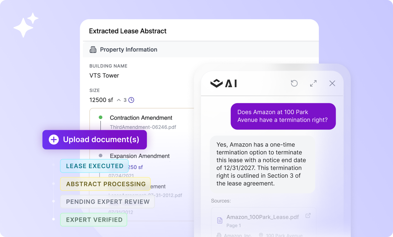 Lease Abstraction