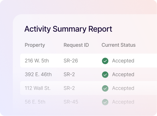 Work Order Reporting