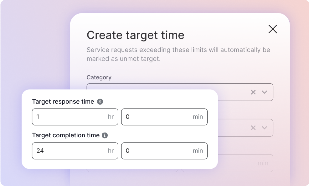 Service Request Target Times